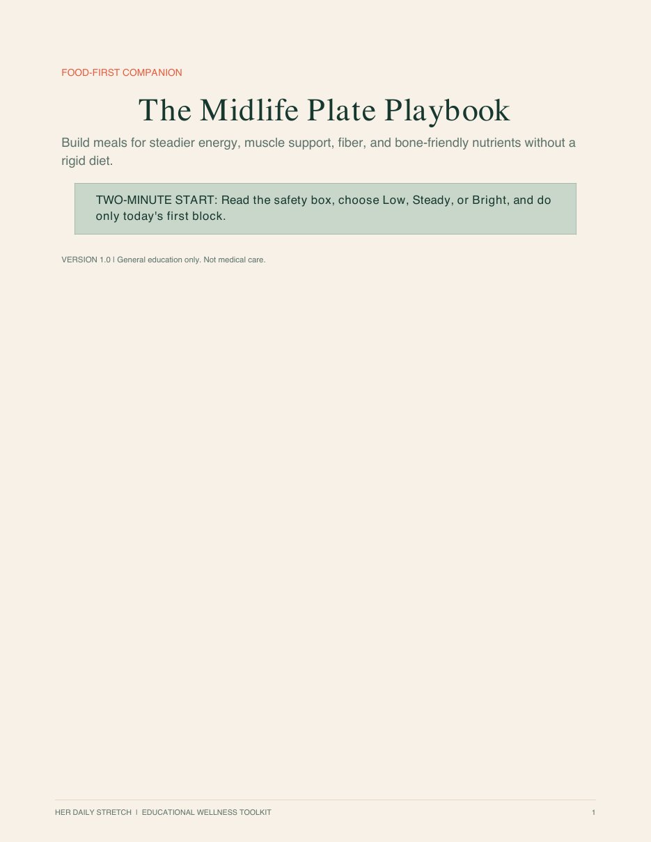 Cover of the Midlife Plate Playbook